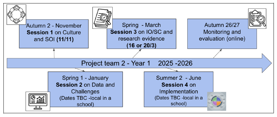 Statement for schools around PP work Adobe Acrobat Reader (64 bit)