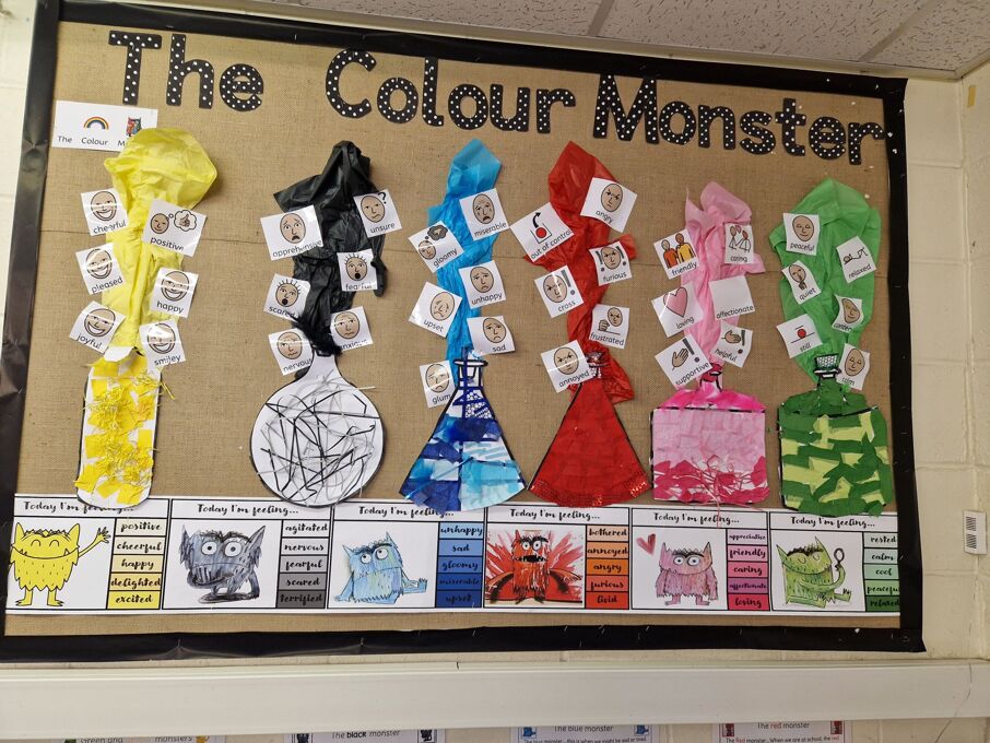 Colour monster display board 3
