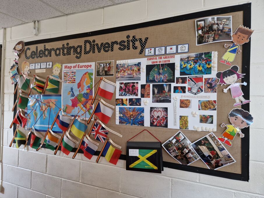 Celebrating diversity display board